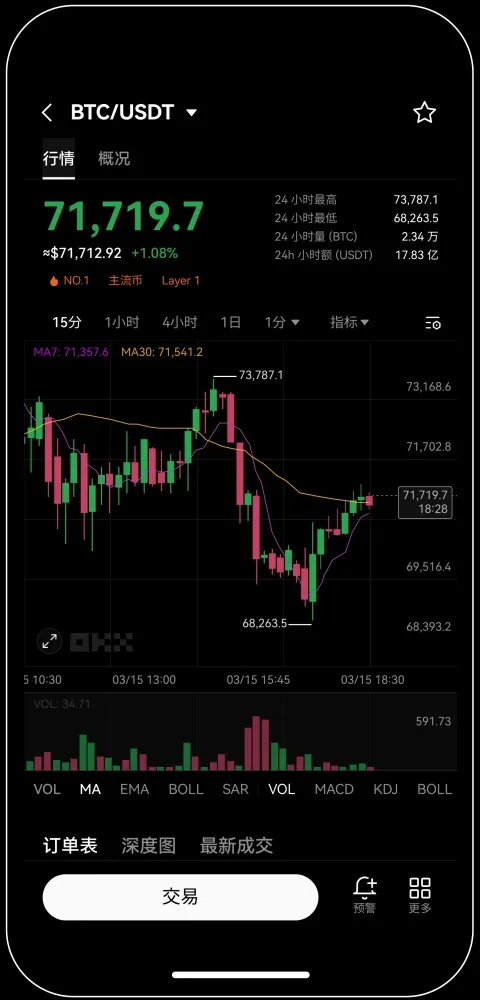 欧交易所app登录入口
